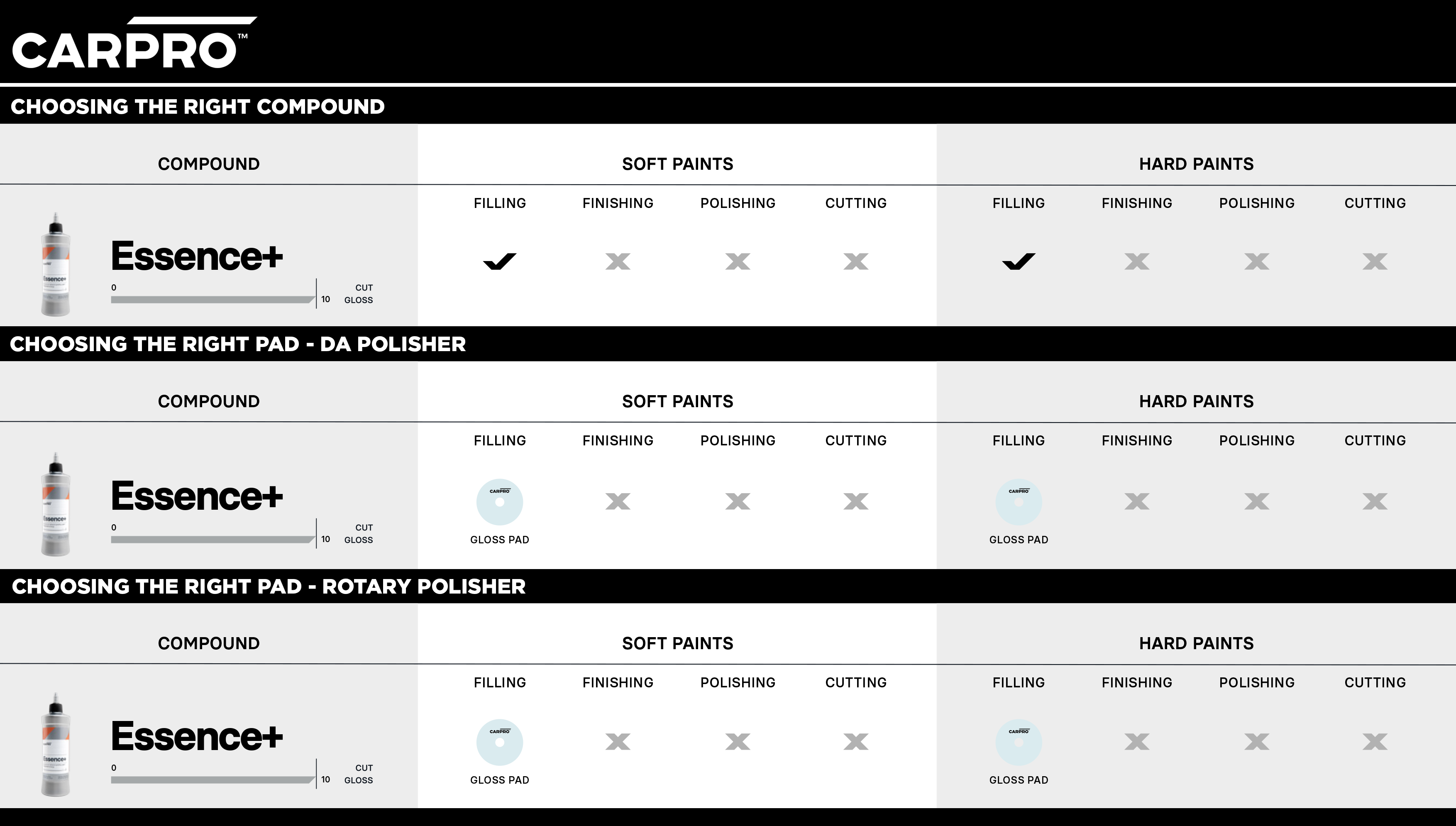 carpro-polishing-sheets-essence-.png