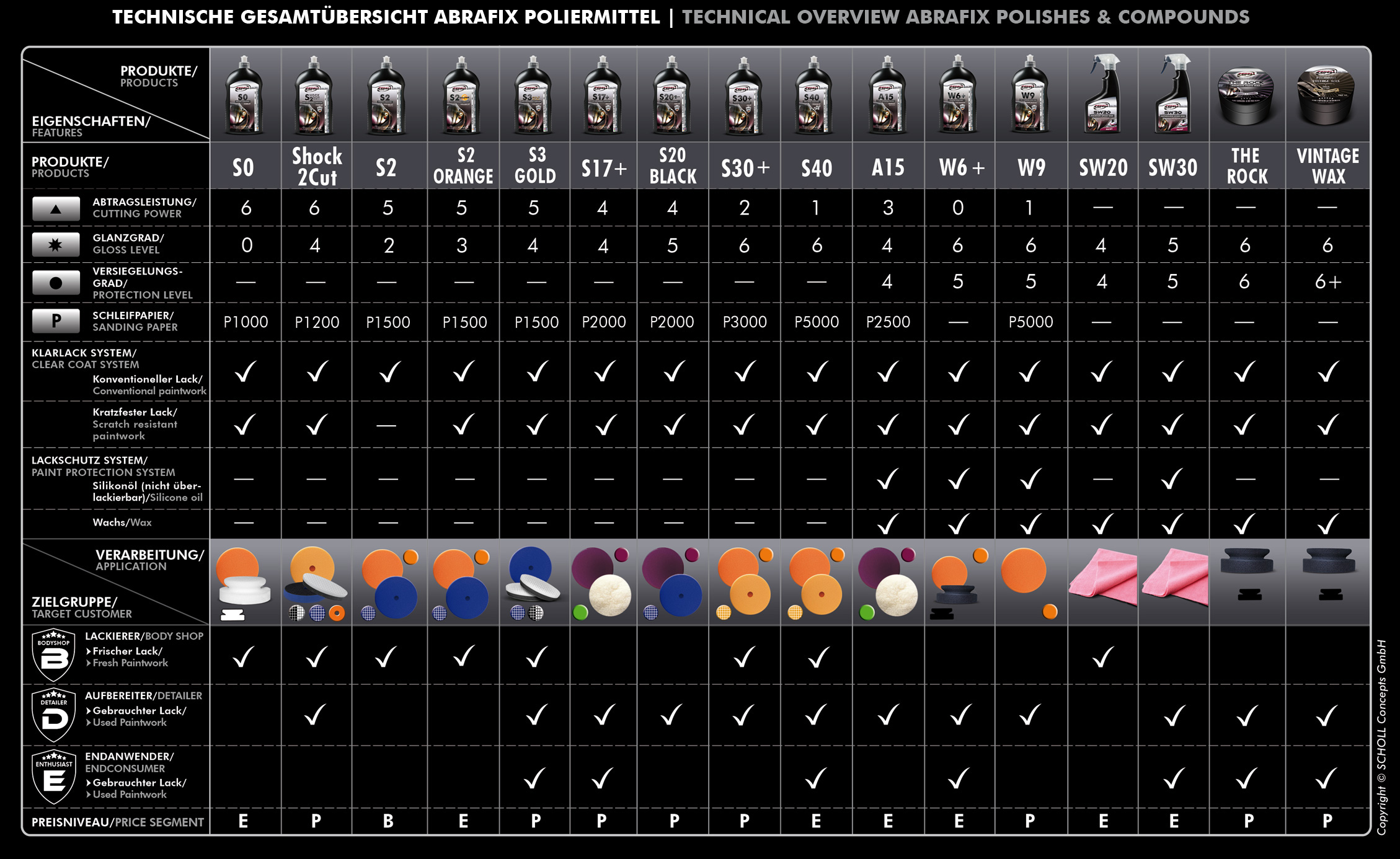 technical-overview-polishes-zoom-1-.jpg