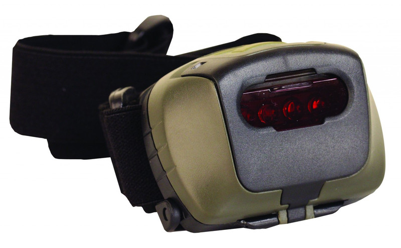 Military LED Headlamp