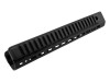 TOMMY HENRY HOMESTEADER PICATINNY HANDGUARD FOR HENRY HOMESTEADER