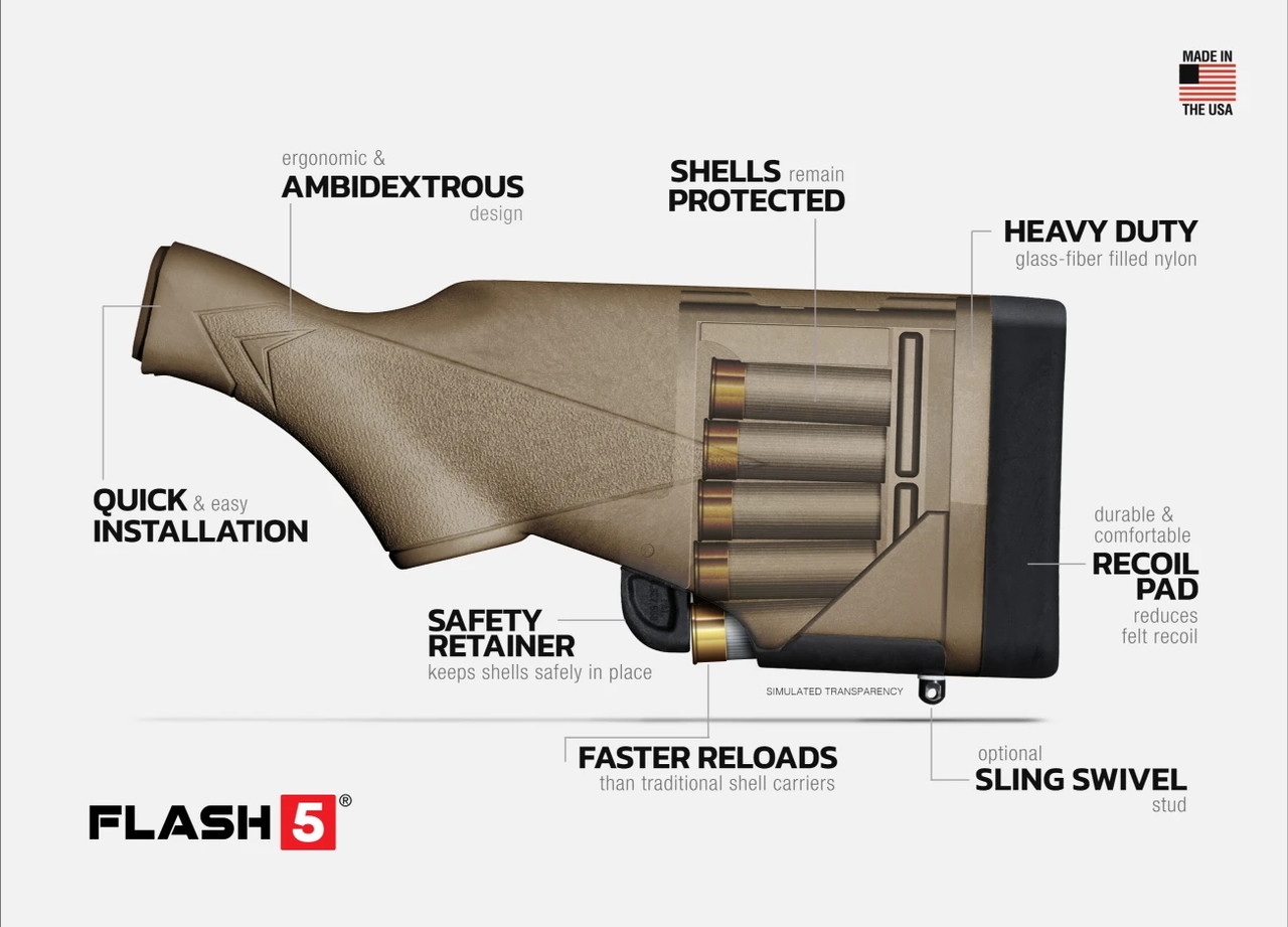 TactaLoad FLASH-5 Shotgun Buttstock, Remington 870 FDE