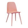 Nerd Replica Chair in Pink