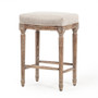 Vintage French Restoration Counter Stool