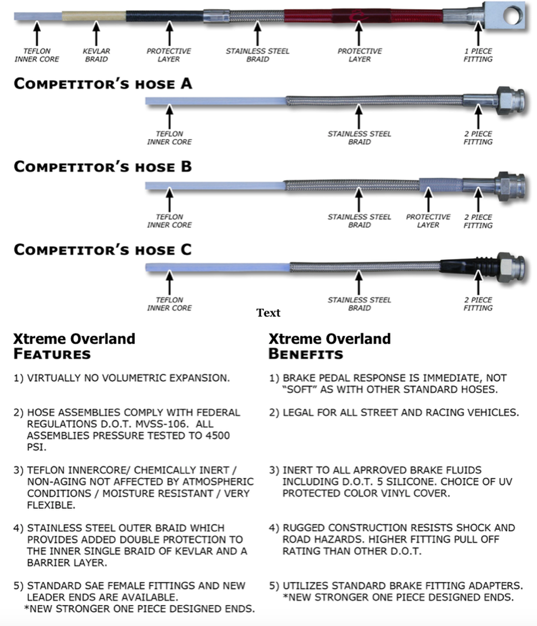 Toyota Brake Line Diagram