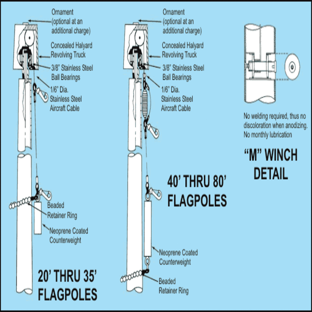 Deluxe IH Series 30 ft. Satin Pole - Black Finish