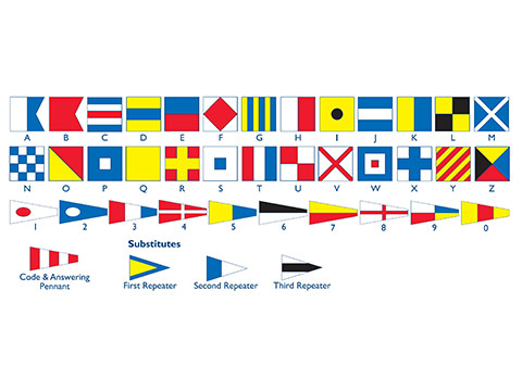 International Code of Signals