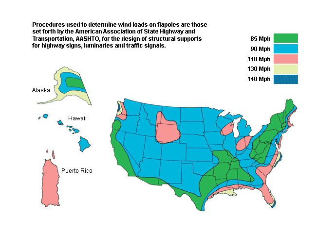 United States Wind Speed Chart