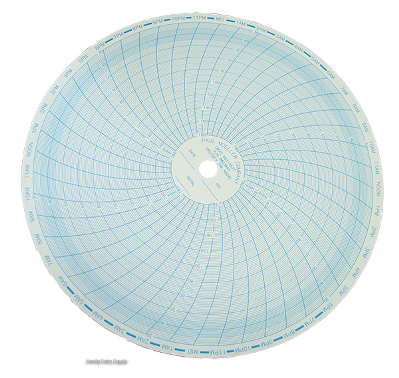 Temperature Chart Recorder Paper