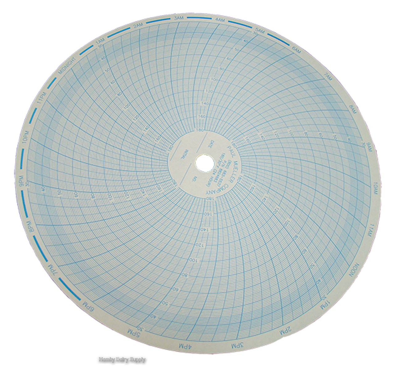 Temperature Chart Recorder Paper