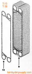 Gasket for T-13 Surge® Plate Cooler
