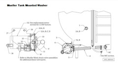 Mueller Tank Mounted Washer Parts kit