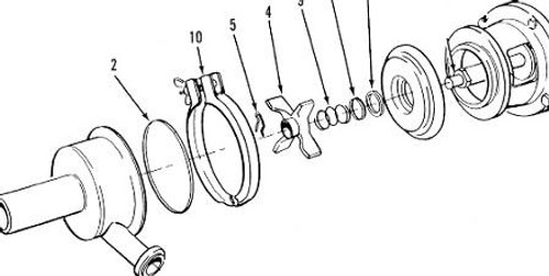 Seal Kit for Surge® 2 HP tank washer pump
