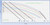 Flow chart for Kleen Flo #6 and Thomsen liquid transfer pump Flow chart for Kleen Flo #6 and Thomsen liquid transfer pump