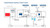 Robotic Interface layout drawing Robotic Interface layout drawing