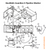 Kit - Hoses for Bou-Matic Guardian II pipeline washer