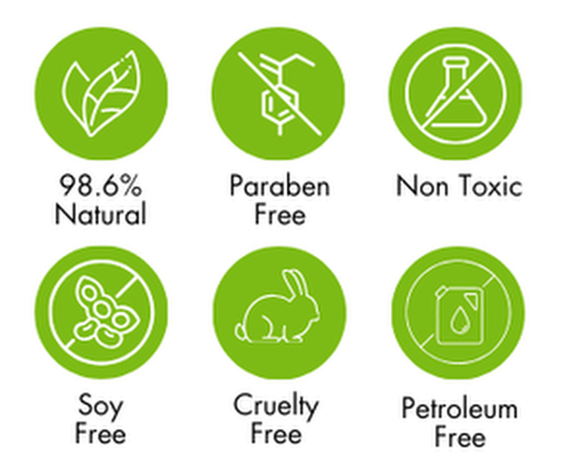 Eco-friendly icons for Oregon Rain Naturals lotions