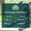 R+R Medicinals Full Spectrum CBD Dog Chews - Guide