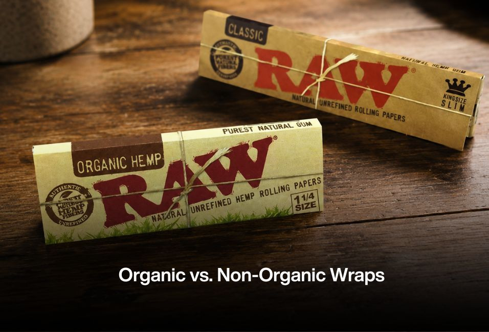 Organic vs. Non-Organic Wraps