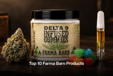 Top 10 Farma Barn Products 