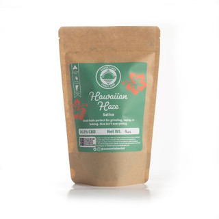 How Often Can You Take CBD Gummies for Optimal Wellness?