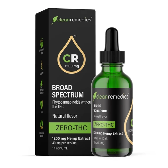 Clean Remedies Broad Spectrum CBD Tincture - 1200mg