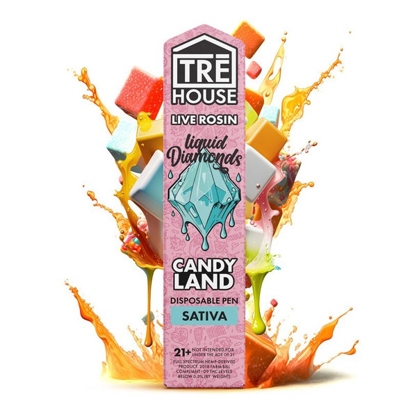 TRE House Live Rosin Liquid Diamonds D8 + D9 + D10 + HHC + THCP 2G Vape Pen - Candyland