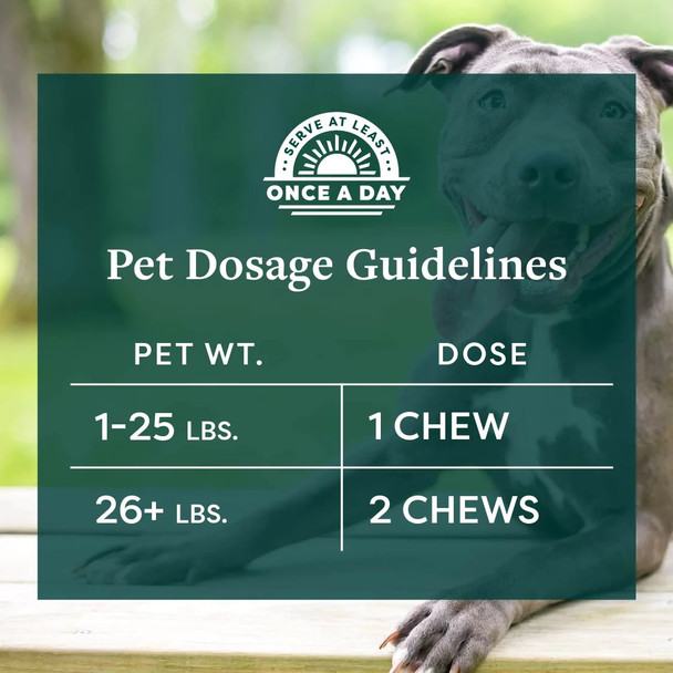 R+R Medicinals Full Spectrum CBD Dog Chews - Guide