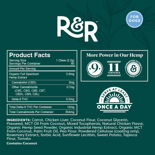 R+R Medicinals Full Spectrum CBD Dog Chews - Info