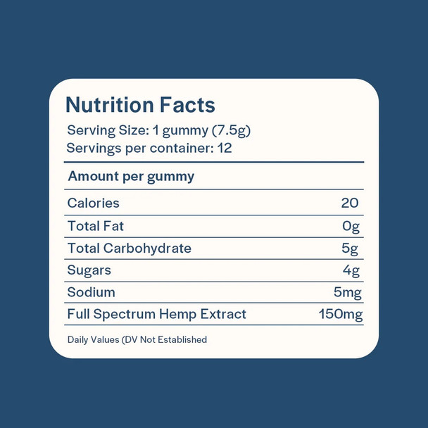 VIIA Euphoria Delta 9 THC Live Resin Gummies - Facts
