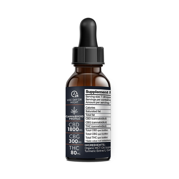 Keola Full-Spectrum Pain Relief CBD + CBG + THC Oil - Back