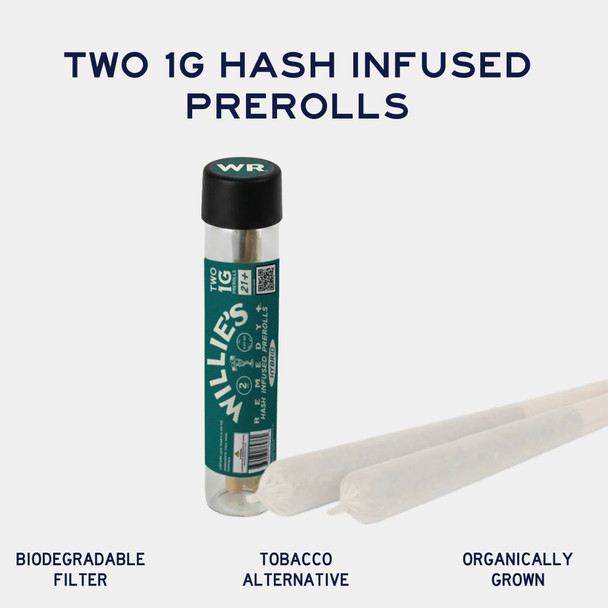 Willie’s Remedy+ THCA Two 1G Hash Infused Prerolls - Breakdown