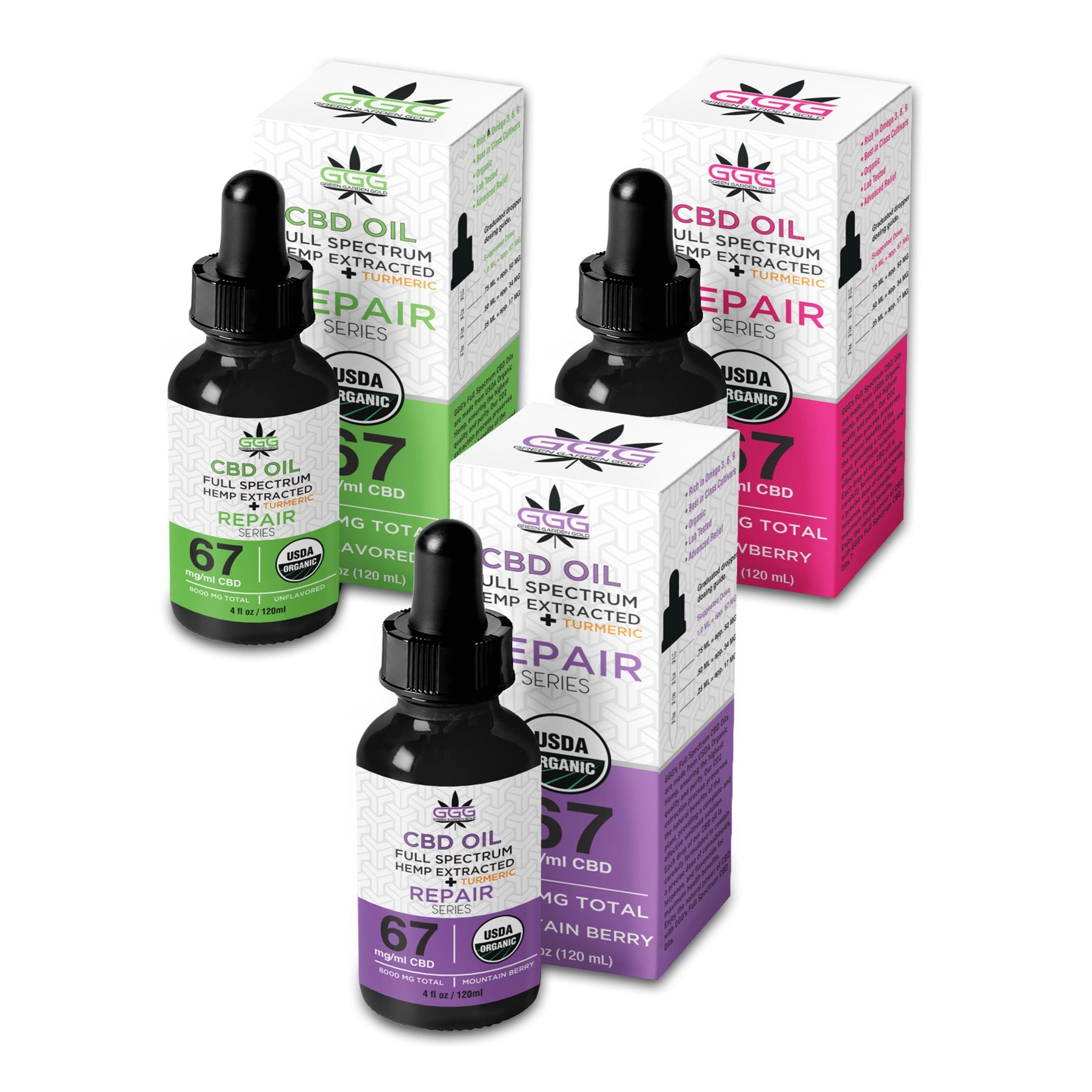Green Garden Gold Repair Full Spectrum Organic CBD Oil with