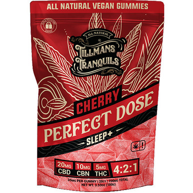 Find Relief with CBD Pain Gummies: A Guide