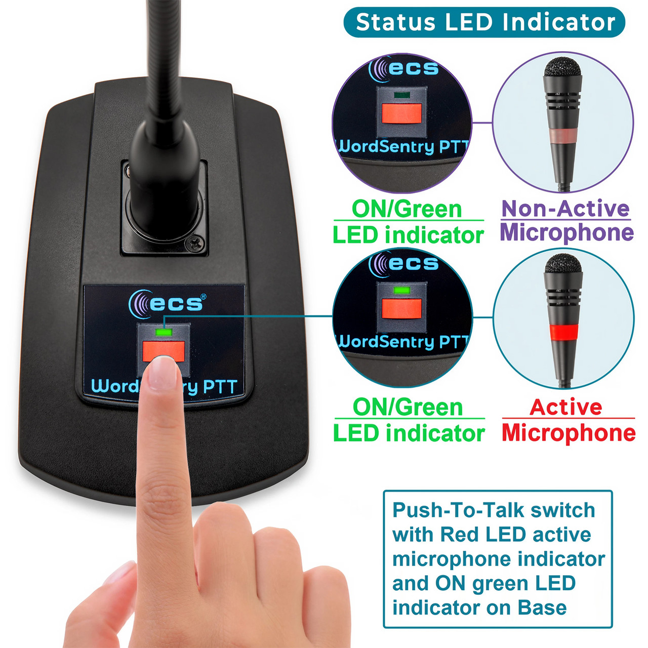 USB PTT Gooseneck Mic for Motorola WAVE OnCloud