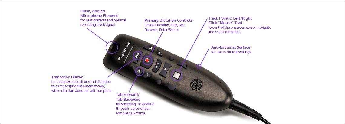 PowerMic Features