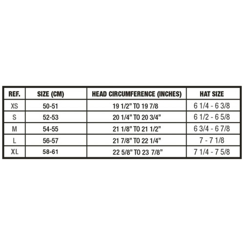 Irh Helmet Size Chart