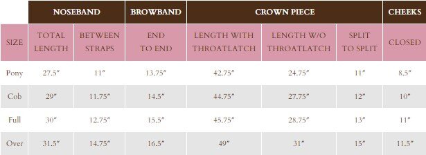 bridle-sizing-chart.jpg