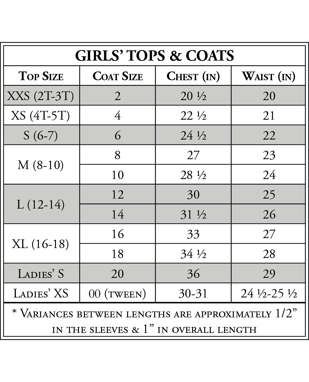 girls-tops-coats.jpg