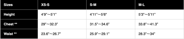 sv3-size-guide-768x166.png