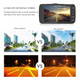 4-inch Dual Lens Full HD Dash Camera with rear view and night vision by Breezoro