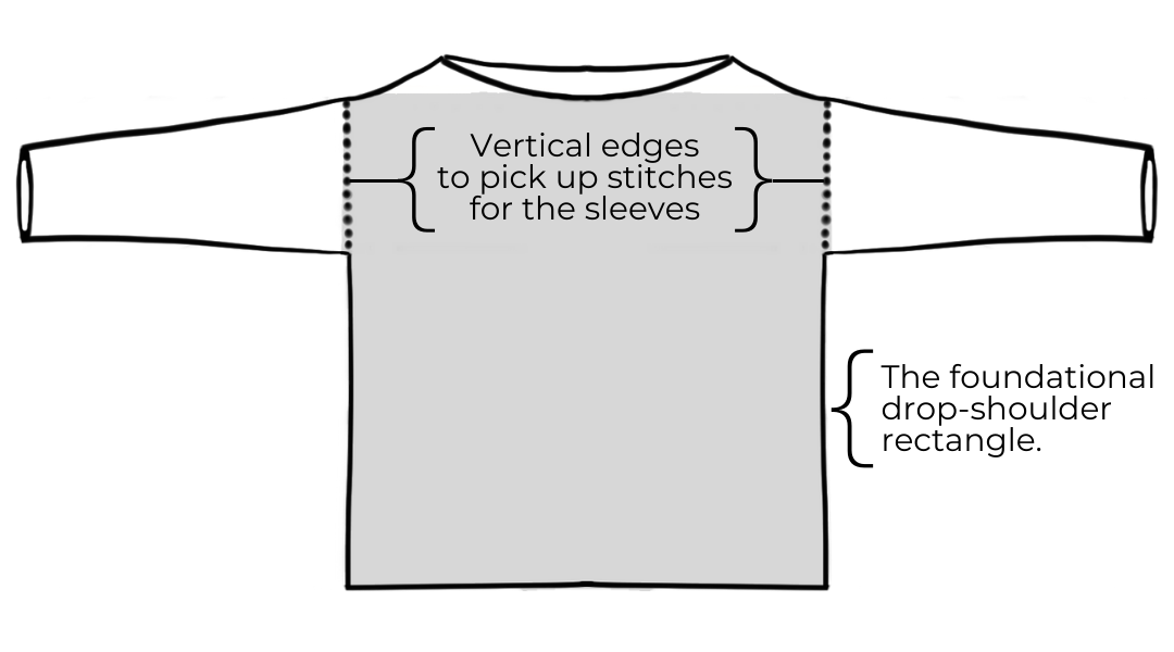 The DropShoulder Sleeve Top Yarn Culture