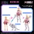 Shop the Takara Tomy Metamor Verse MV-02 Fine & Zeke 1/10 scale plastic model kit at HobbyGalaxy. Features high articulation, weapons, & display base.