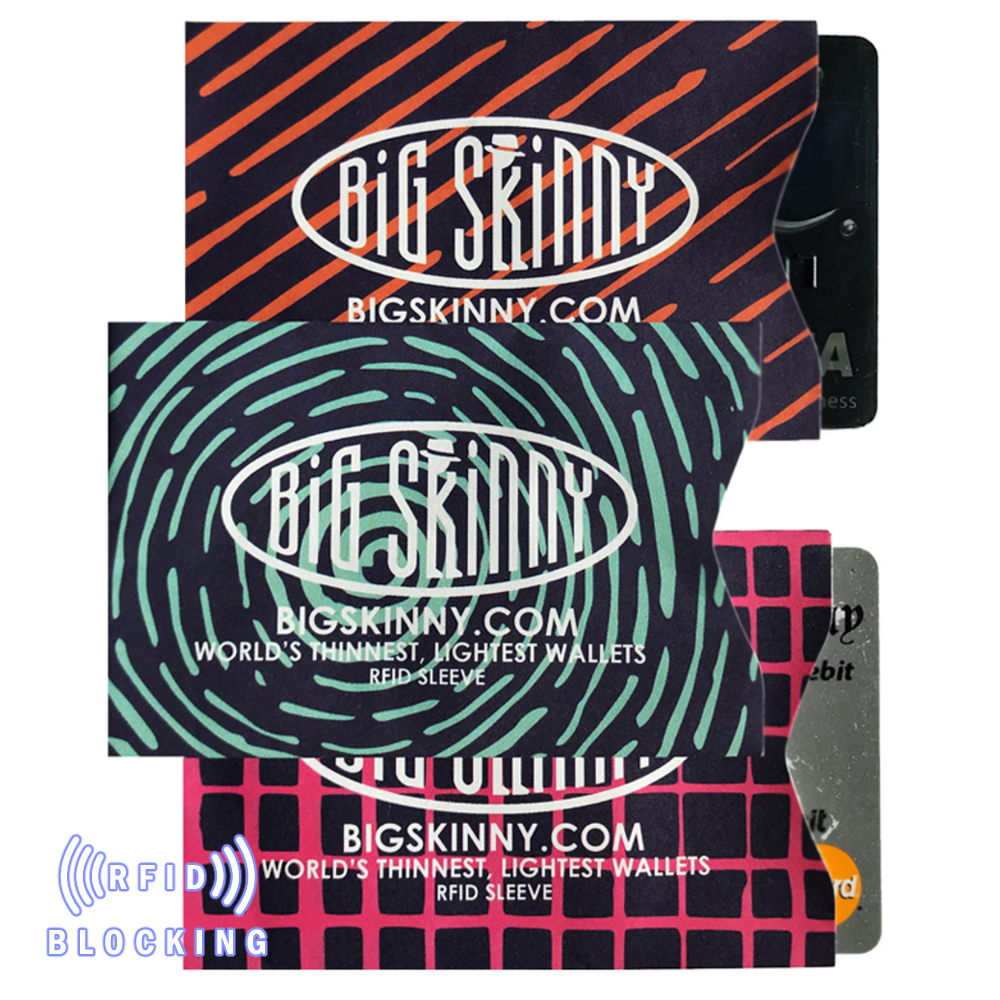 RFID Funky Bright Navy Credit Card Sleeves [pack of 3]