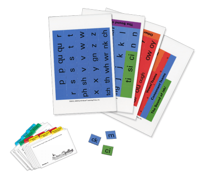 All About Reading - Reading Interactive Kit - All About Learning Press ...