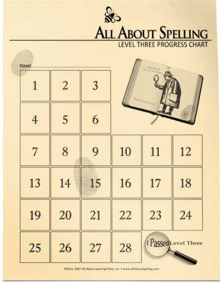 All About Spelling Level 3 Materials - All About Learning Press, Inc.