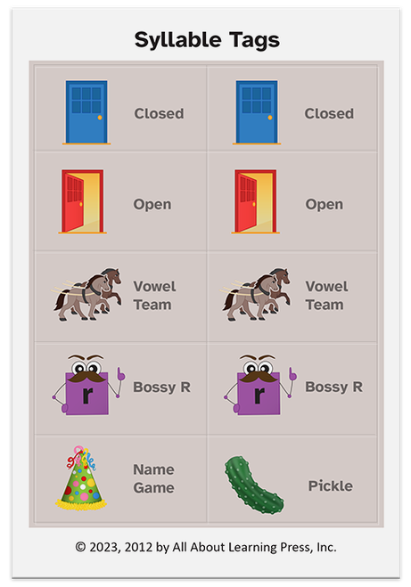 AAR & AAS Syllable Tags
