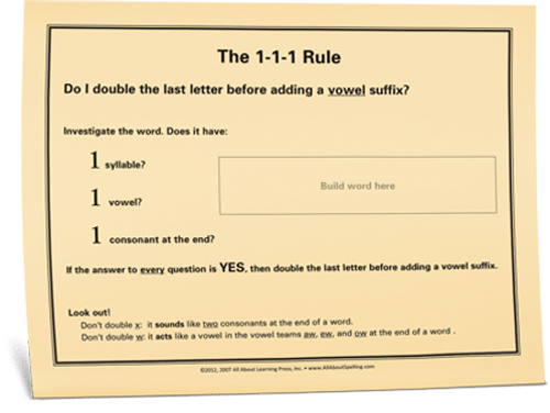 AAS Level 3 1-1 Rule Chart