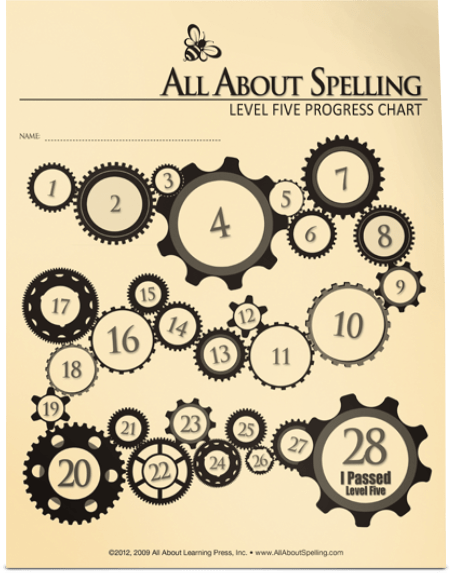 All About Spelling Level 5 Materials - All About Learning Press, Inc.