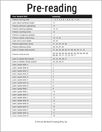 Pre-reading Scope and Sequence