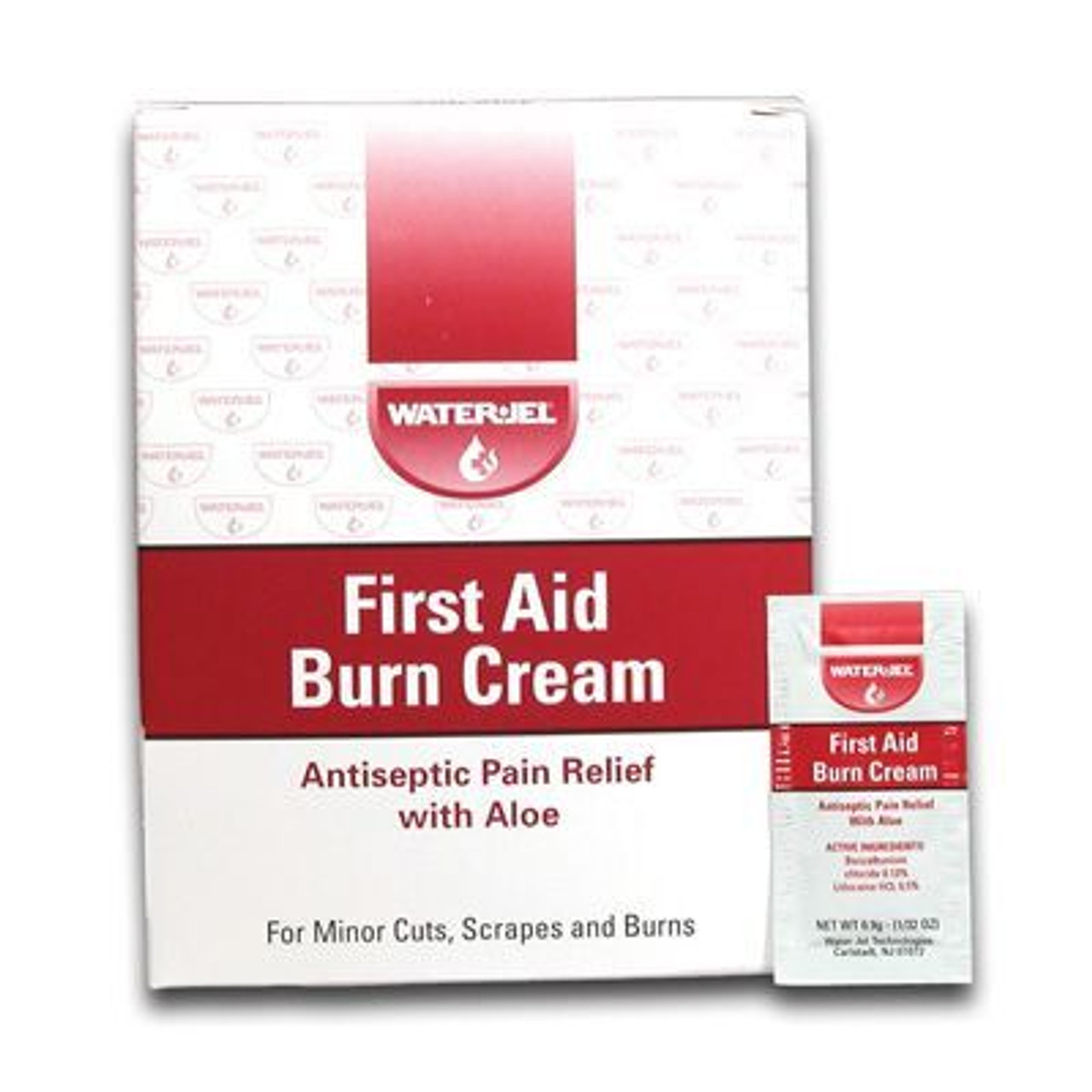 Burn Creams